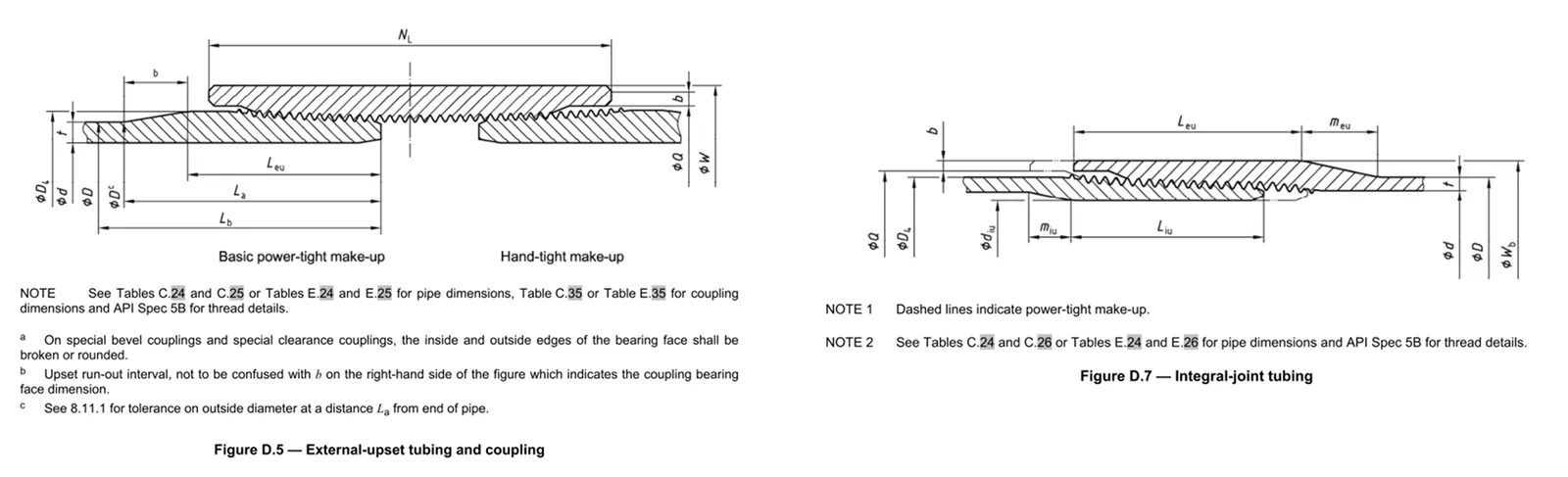 Standard API 5CT Casing Threads EUE and FJL Standard API 5CT Casing Threads EUE and FJL